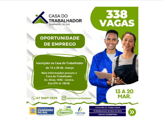 Imagem de compartilhamento para o artigo Chapadão do Sul oferece 338 vagas de emprego nesta terça-feira da MS Todo dia